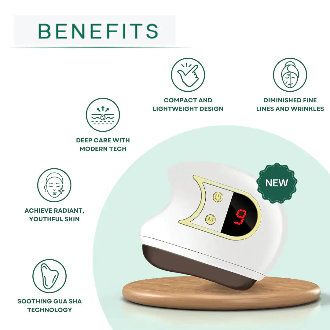 PoshAura™ Lift, Sculpt & Glow Kit | LED Therapy, Gua Sha, & Microcurrent for Youthful Skin